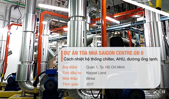 Dự án cách nhiệt tòa nhà Sài Gòn Center